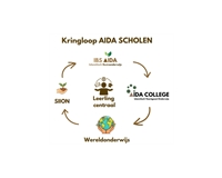 Logo Basisschool AIDA